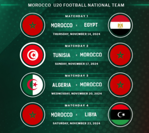 تصفيات الـ"كان" لأقل من 20 سنة.. المنتخب المغربي يستهل مشواره بمواجهة مصر ويختتمه بملاقاة ليبيا